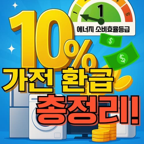 2025년 으뜸효율 가전제품 10% 환급: 신청기간, 방법, 대상, 금액 완벽 정리